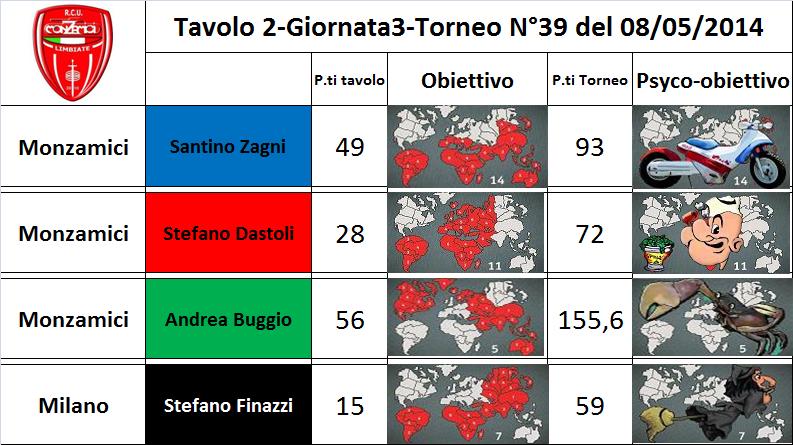 Nome:   ta.2.jpg
Visite:  181
Grandezza:  79.3 KB