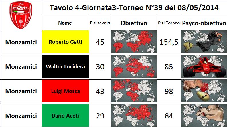 Nome:   tav.4.jpg
Visite:  170
Grandezza:  78.6 KB