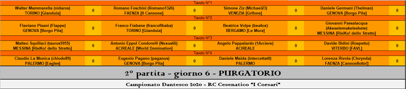 Nome:   purgatorio.PNG
Visite:  118
Grandezza:  36.3 KB