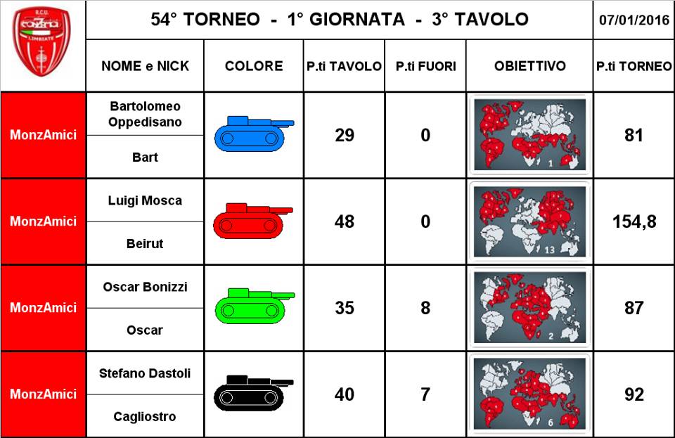 Nome:   TAV3.jpg
Visite:  218
Grandezza:  79.5 KB