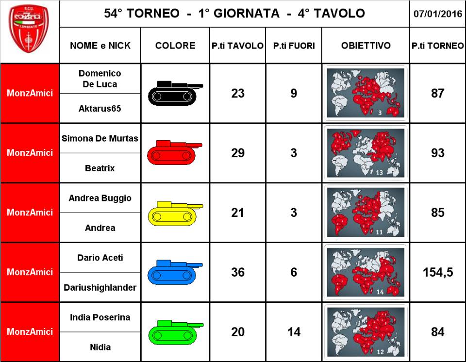 Nome:   TAV4.jpg
Visite:  209
Grandezza:  94.0 KB