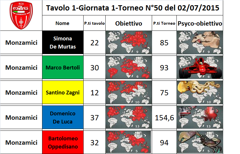 Nome:   tav 1.png
Visite:  242
Grandezza:  384.3 KB