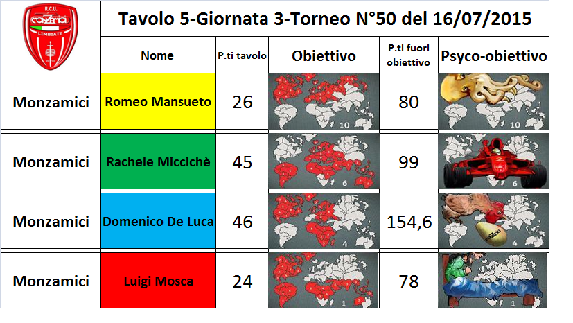 Nome:   5 tav.png
Visite:  219
Grandezza:  317.9 KB