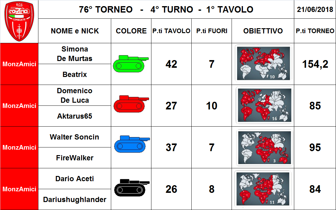 Nome:   1 tav.png
Visite:  167
Grandezza:  315.8 KB