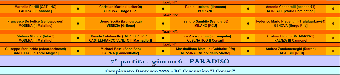 Nome:   paradiso.PNG
Visite:  115
Grandezza:  37.5 KB