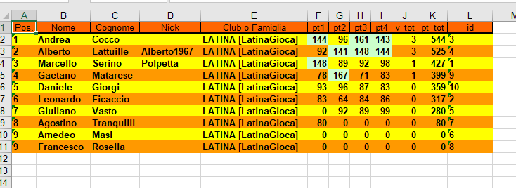 Nome:   classifica dopo il 4 turno.PNG
Visite:  214
Grandezza:  27.5 KB