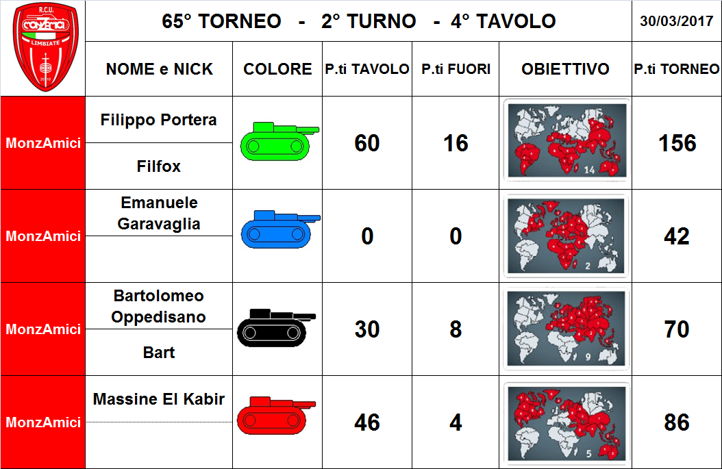 Nome:   4 tav.png
Visite:  195
Grandezza:  311.7 KB