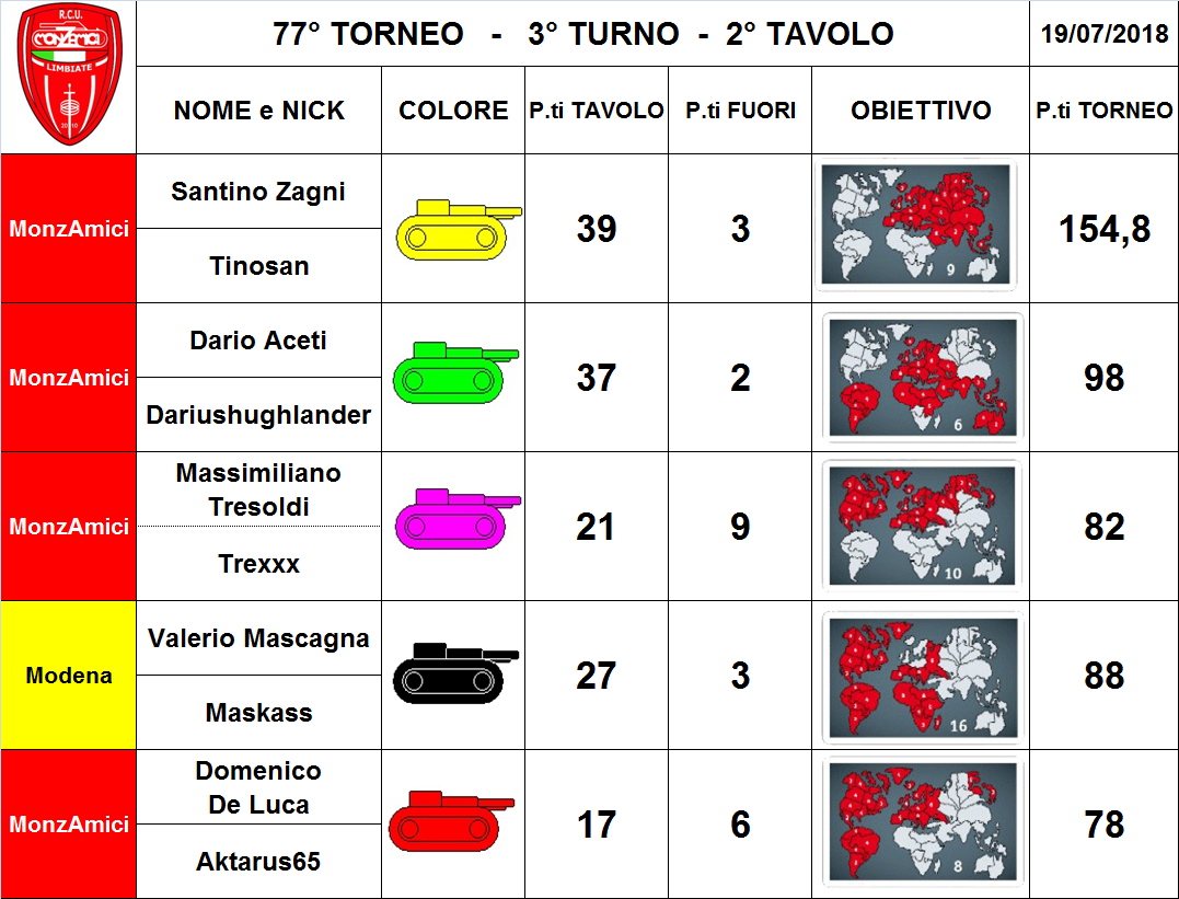 Nome:   2 tav.png
Visite:  187
Grandezza:  379.5 KB