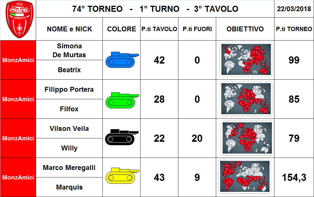 Nome:   3 tav.png
Visite:  186
Grandezza:  288.3 KB