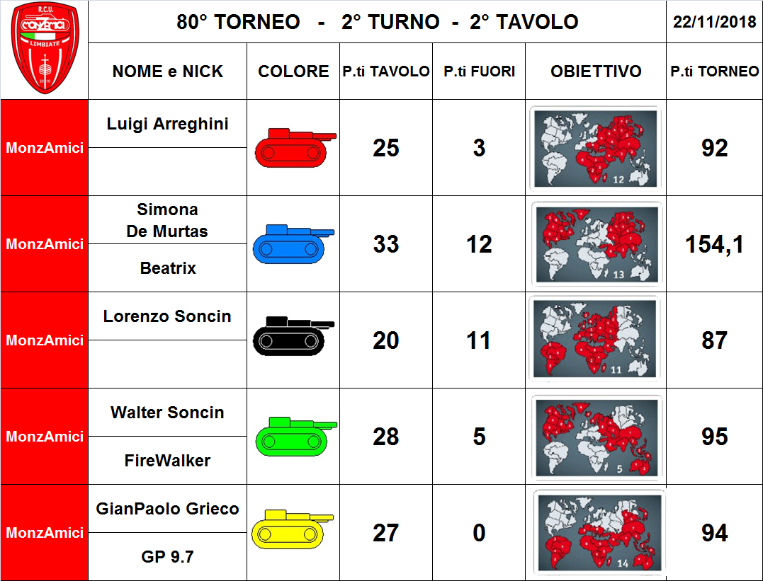 Nome:   2 tav.png
Visite:  199
Grandezza:  386.2 KB