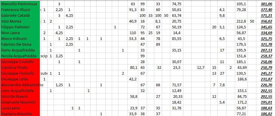 Nome:   #PanzerRanking2019_40_2.PNG
Visite:  97
Grandezza:  50.1 KB