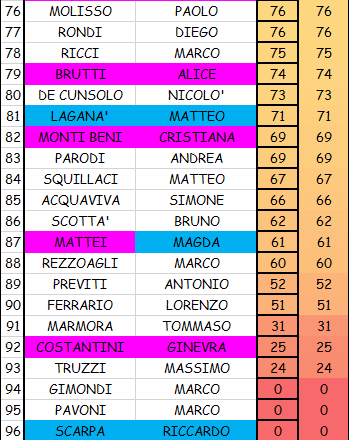 Nome:   1 CLASS D.png
Visite:  205
Grandezza:  27.3 KB