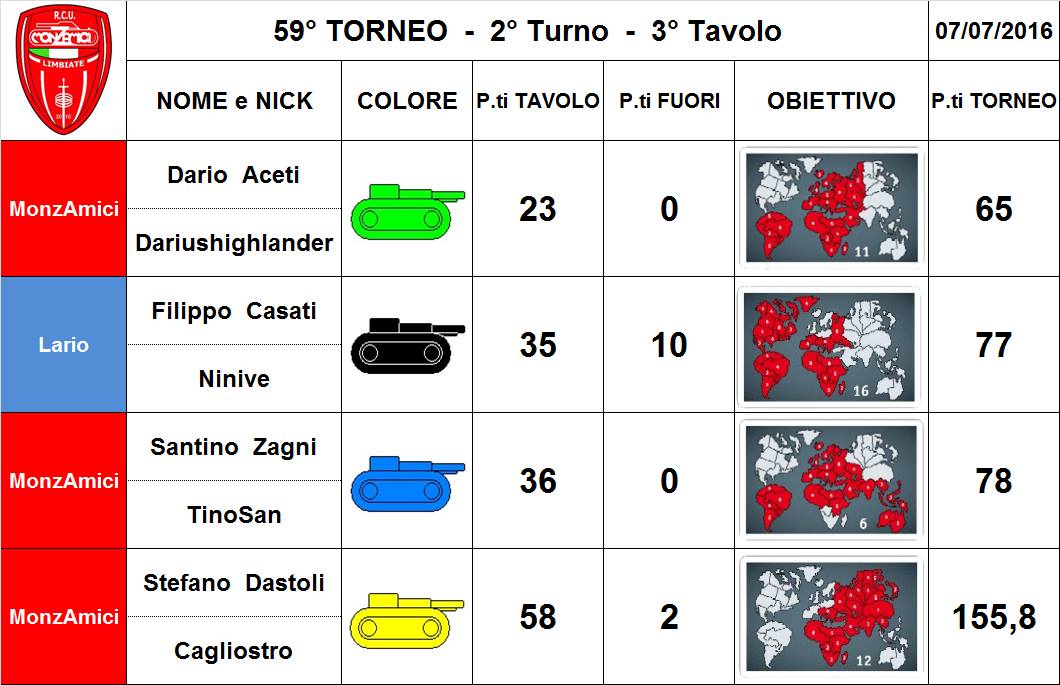 Nome:   59,2,3.jpg
Visite:  181
Grandezza:  98.0 KB