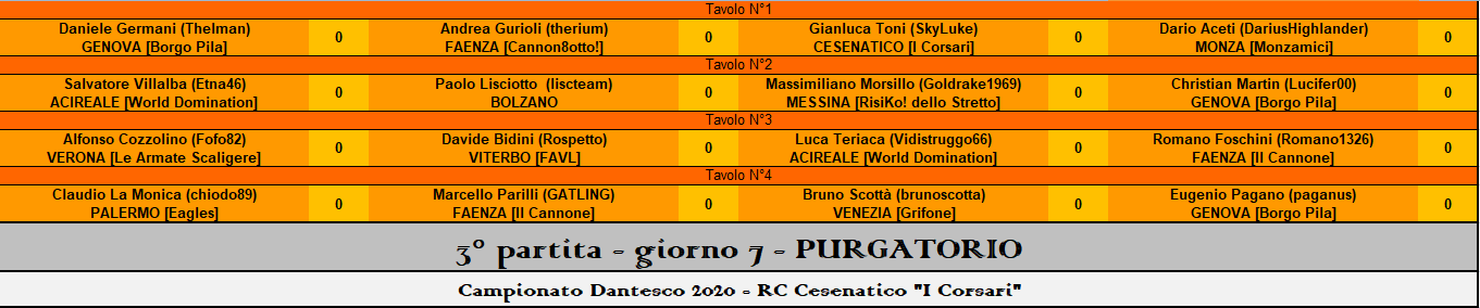 Nome:   purgatorio.PNG
Visite:  67
Grandezza:  35.9 KB