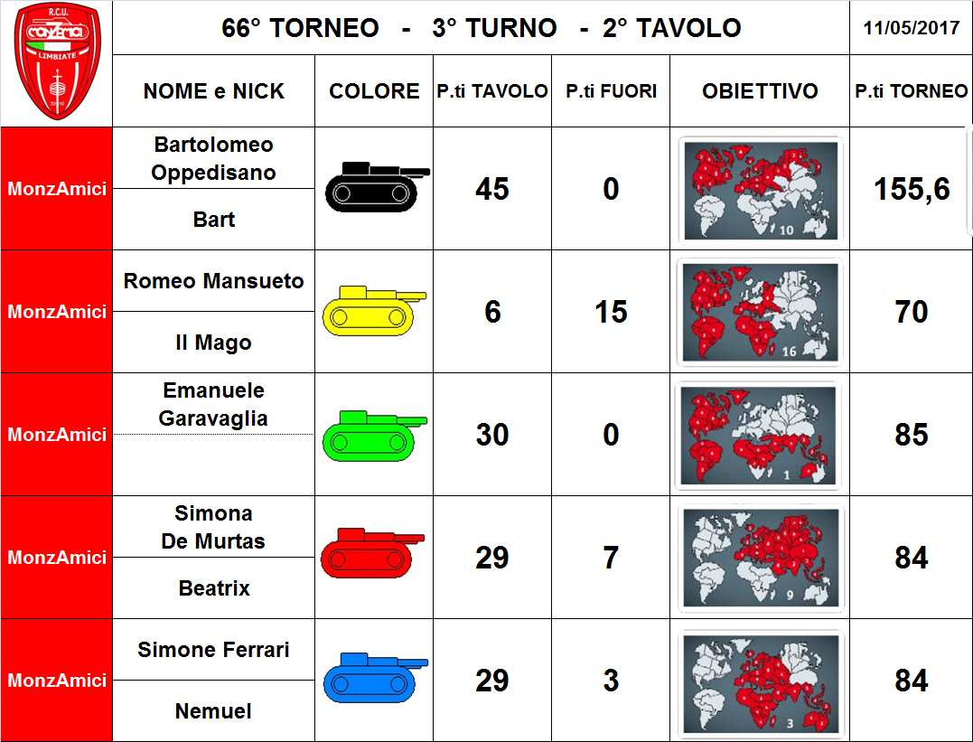 Nome:   2.png
Visite:  144
Grandezza:  384.5 KB