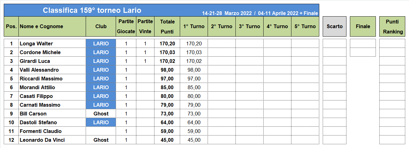 Nome:   159-1-C.png
Visite:  190
Grandezza:  42.5 KB