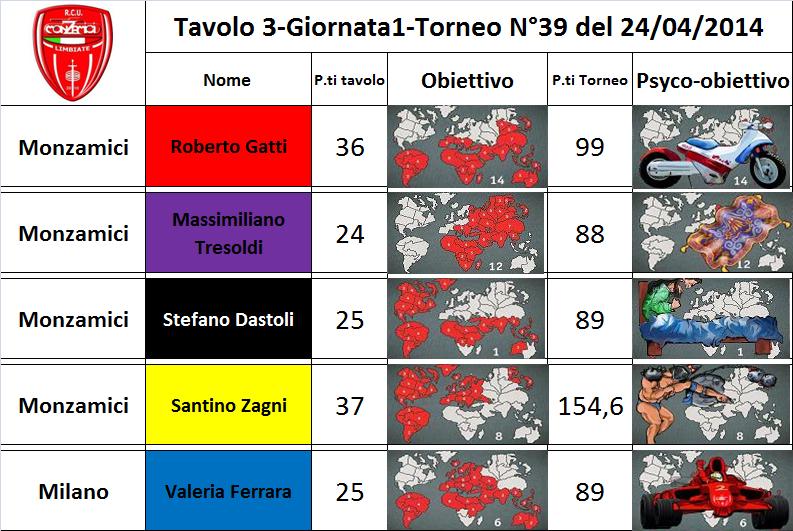 Nome:   tav.3.jpg
Visite:  218
Grandezza:  96.8 KB