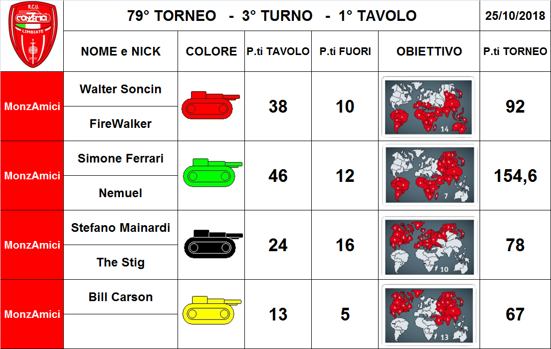 Nome:   1 tav.png
Visite:  187
Grandezza:  313.3 KB