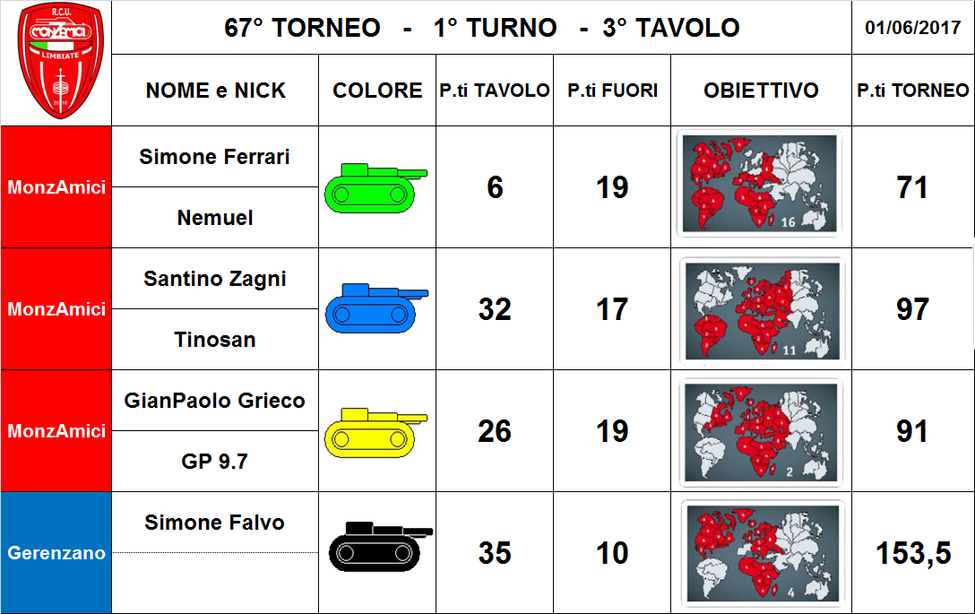 Nome:   3tav.png
Visite:  224
Grandezza:  311.7 KB