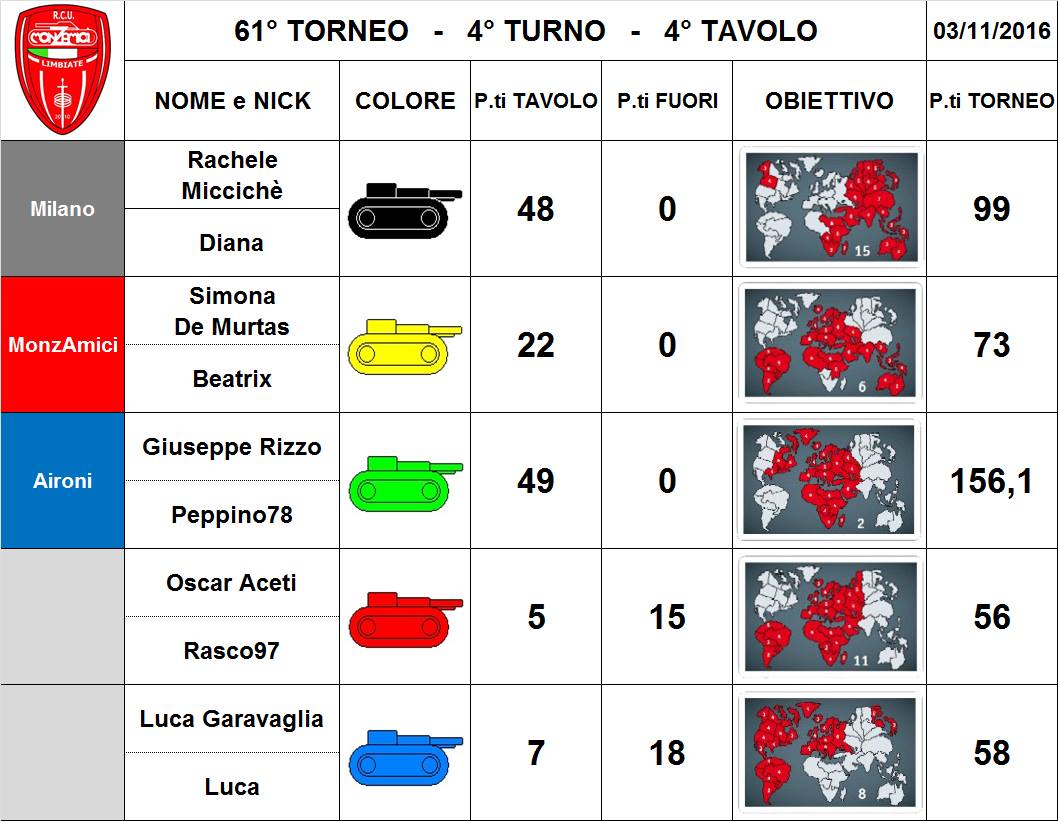 Nome:   61,4,4.jpg
Visite:  148
Grandezza:  109.9 KB