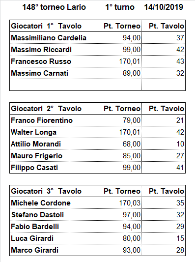 Nome:   148-1.png
Visite:  199
Grandezza:  18.8 KB