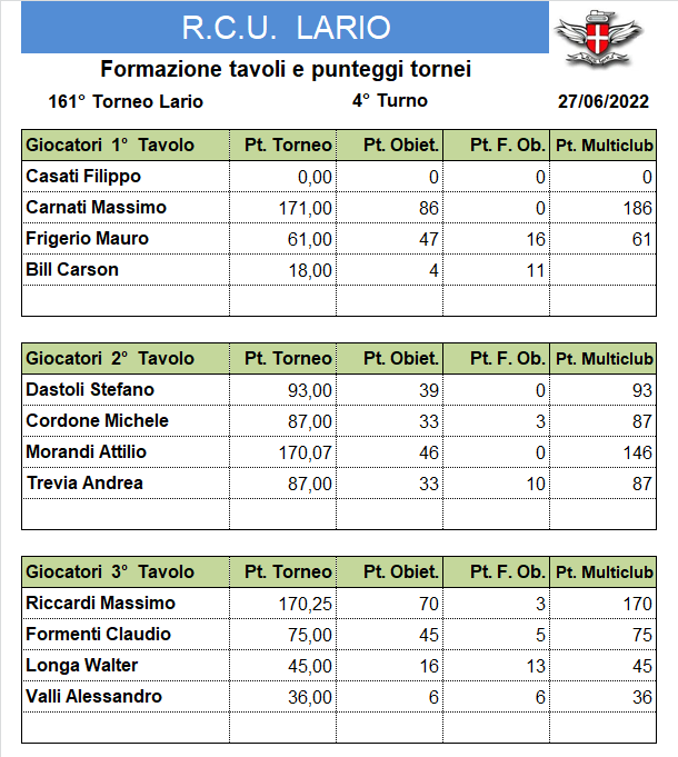 Nome:   161-4.png
Visite:  204
Grandezza:  40.5 KB