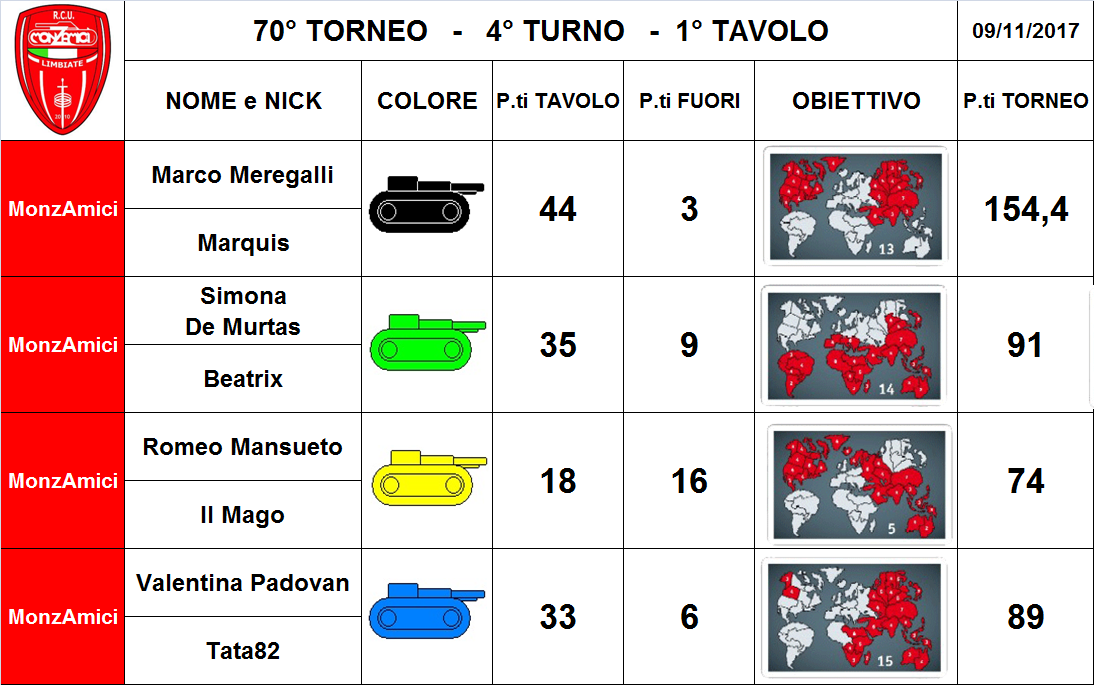 Nome:   1 tav.png
Visite:  160
Grandezza:  315.9 KB