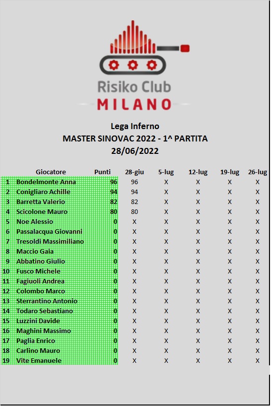 Nome:   D1.jpg
Visite:  206
Grandezza:  143.8 KB