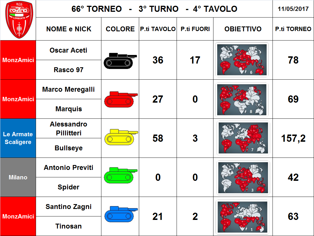 Nome:   4.png
Visite:  124
Grandezza:  384.1 KB