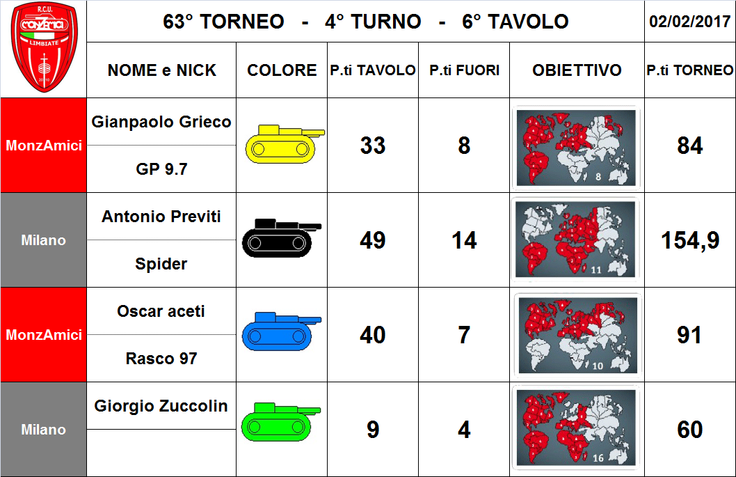 Nome:   6 tav.png
Visite:  265
Grandezza:  230.6 KB