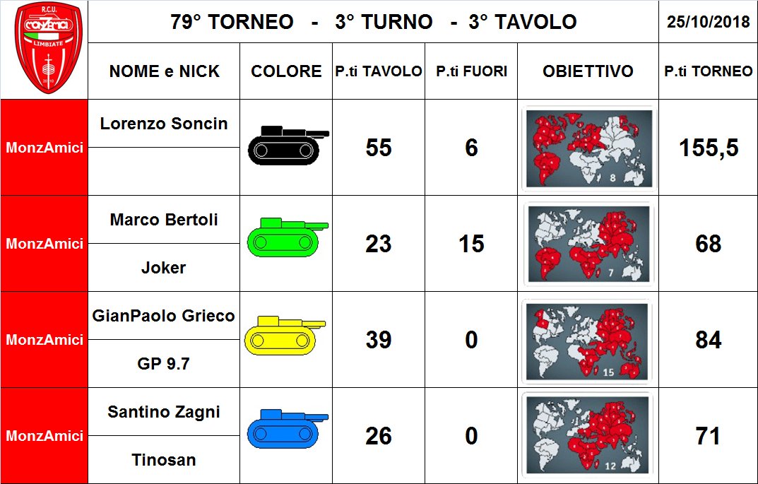 Nome:   3 tav.png
Visite:  188
Grandezza:  312.6 KB