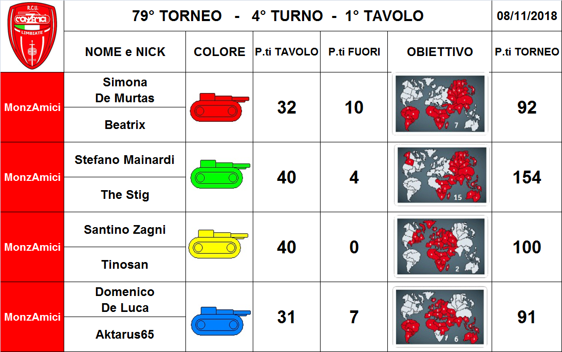 Nome:   1tav.png
Visite:  173
Grandezza:  321.9 KB