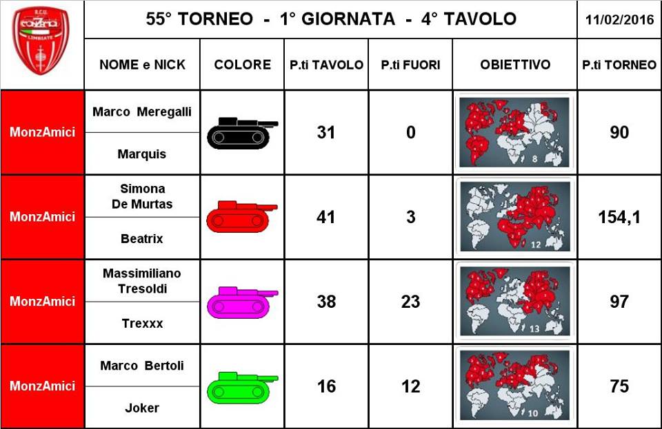 Nome:   4.jpg
Visite:  219
Grandezza:  78.8 KB