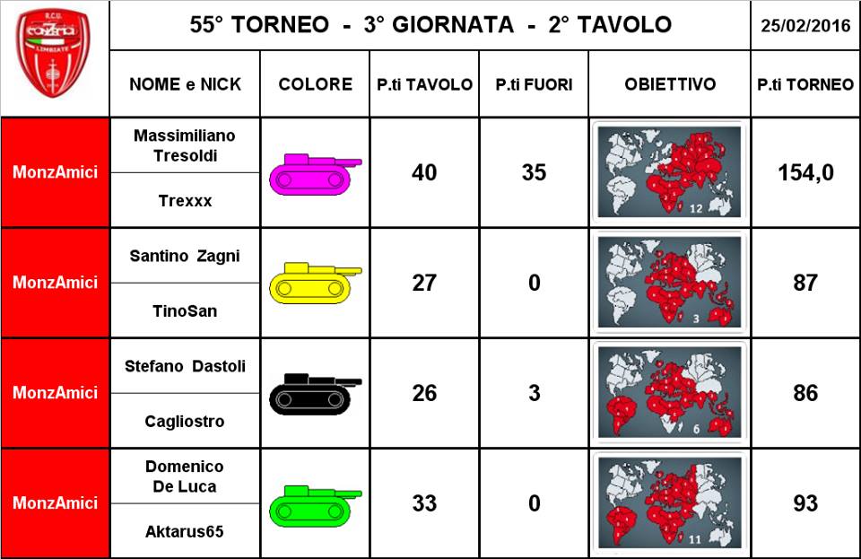 Nome:   t2.jpg
Visite:  159
Grandezza:  79.5 KB