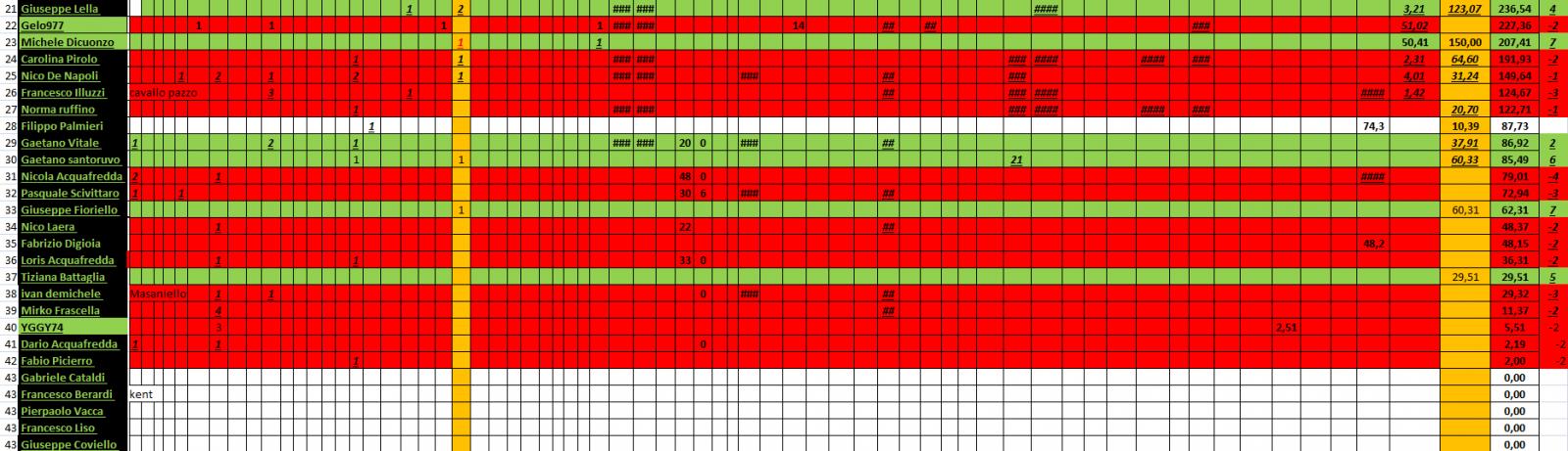 Nome:   #PANZERrANKING2021_12_16_111_2.jpg
Visite:  99
Grandezza:  164.9 KB