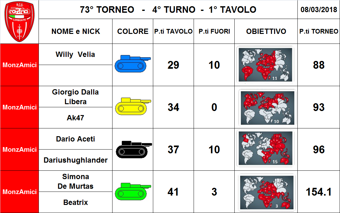 Nome:   1tav.png
Visite:  209
Grandezza:  313.9 KB