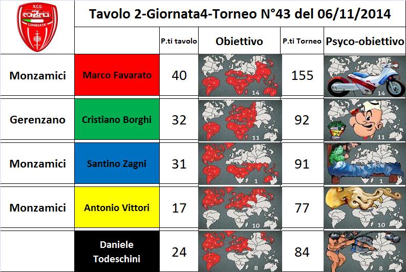 Nome:   tav.2.jpg
Visite:  135
Grandezza:  94.2 KB