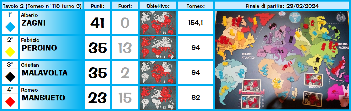 Nome:   t2.png
Visite:  30
Grandezza:  396.4 KB