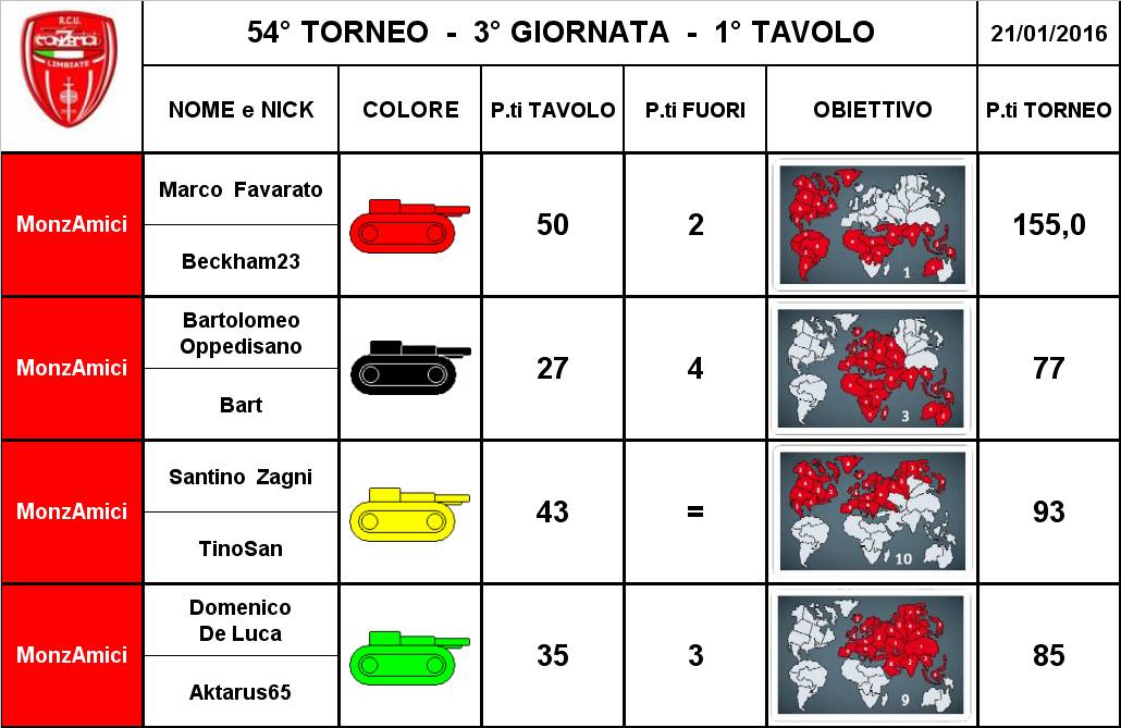 Nome:   tav 1.jpg
Visite:  156
Grandezza:  92.6 KB