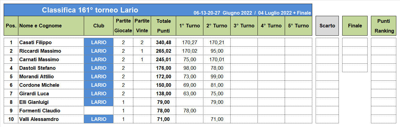 Nome:   161-2-C.png
Visite:  250
Grandezza:  39.2 KB