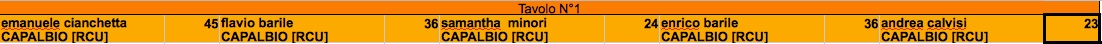 Nome:   3° giornata nono j.jpg
Visite:  167
Grandezza:  27.6 KB