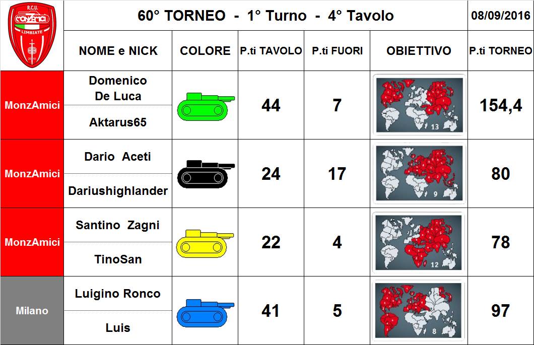 Nome:   60,1,4.jpg
Visite:  139
Grandezza:  96.7 KB