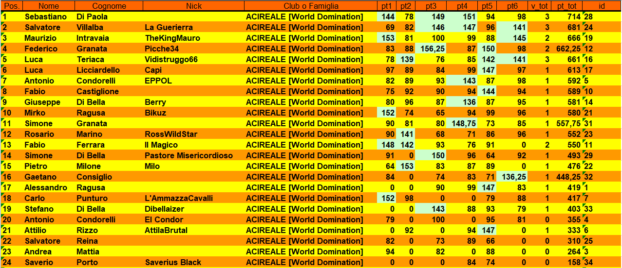 Nome:   cl6.png
Visite:  43
Grandezza:  102.5 KB