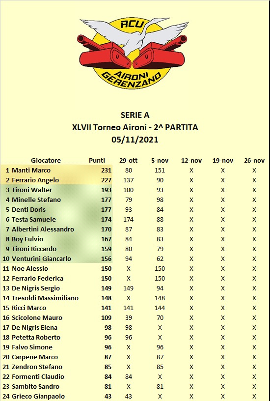 Nome:   47 - class 2.jpg
Visite:  101
Grandezza:  121.2 KB