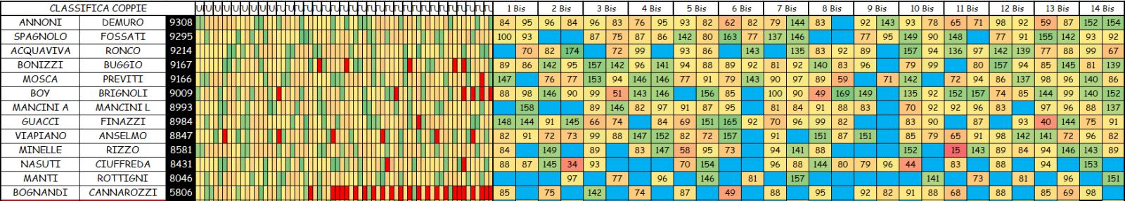 Nome:   COPPIE 14.jpg
Visite:  92
Grandezza:  154.9 KB