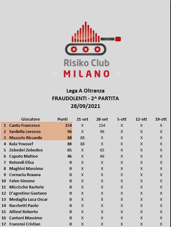 Nome:   2e.jpg
Visite:  211
Grandezza:  88.7 KB