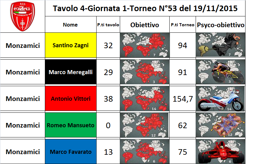 Nome:   4 tav..png
Visite:  181
Grandezza:  386.0 KB