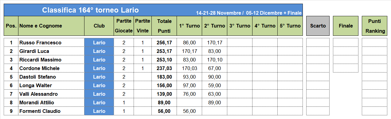 Nome:   164-2-C.png
Visite:  92
Grandezza:  35.5 KB