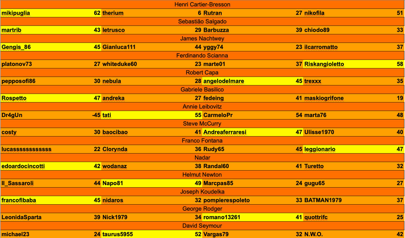 Nome:   Schermata 2021-04-16 alle 00.24.11.png
Visite:  181
Grandezza:  175.9 KB