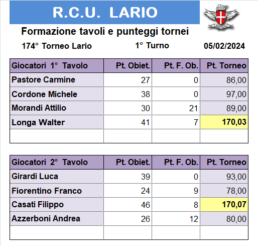 Nome:   174-1.png
Visite:  64
Grandezza:  30.6 KB